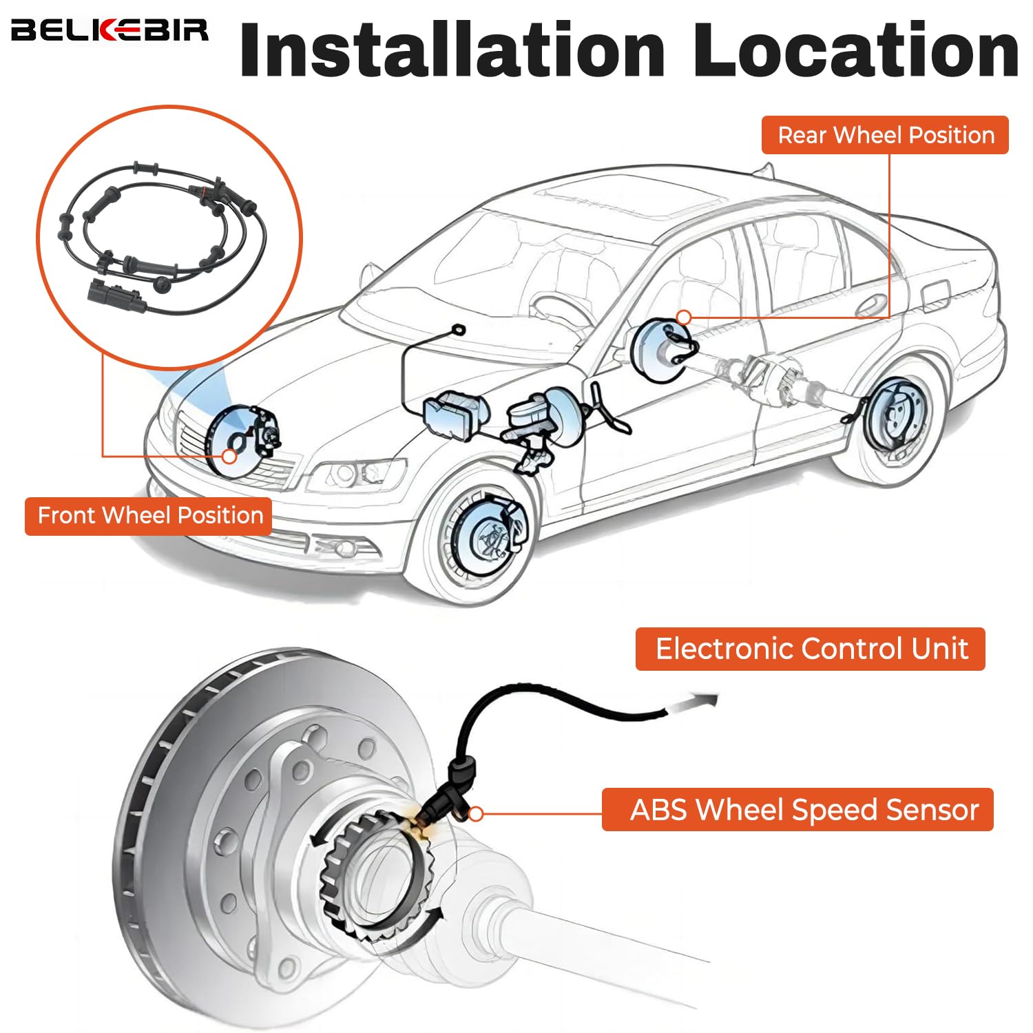 BELKEBIR rear-right installation view shows easy fit