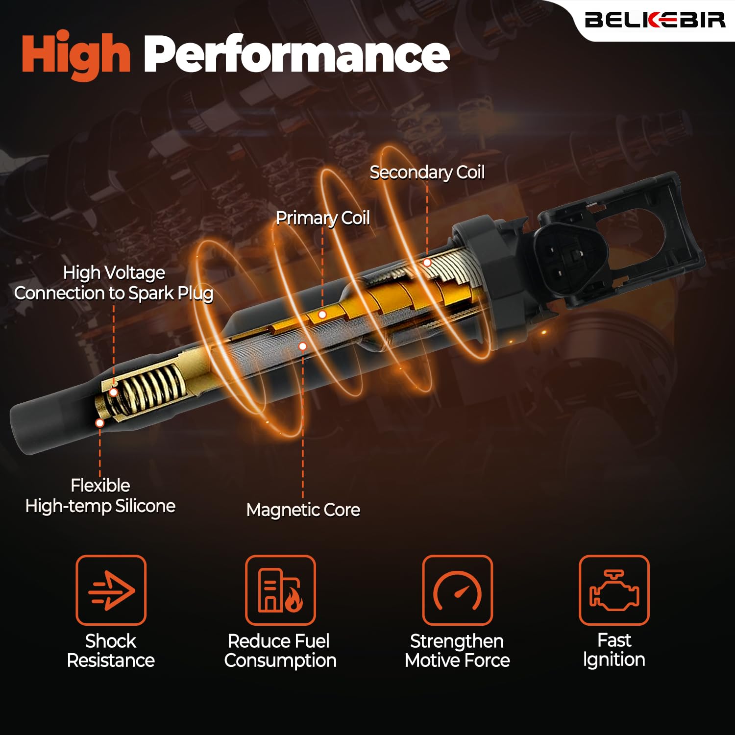 BELKEBIR iridium spark plugs in packaging, ready for quick installation.