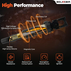 BELKEBIR iridium spark plugs in packaging, ready for quick installation.