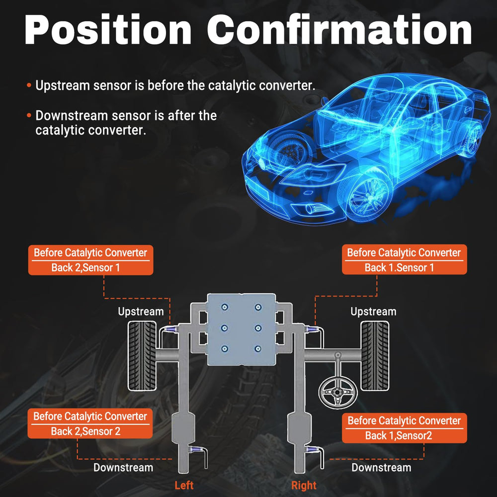 BELKEBIR front O2 sensor 36531-RNA-J01 provides accurate air-fuel data for Civic