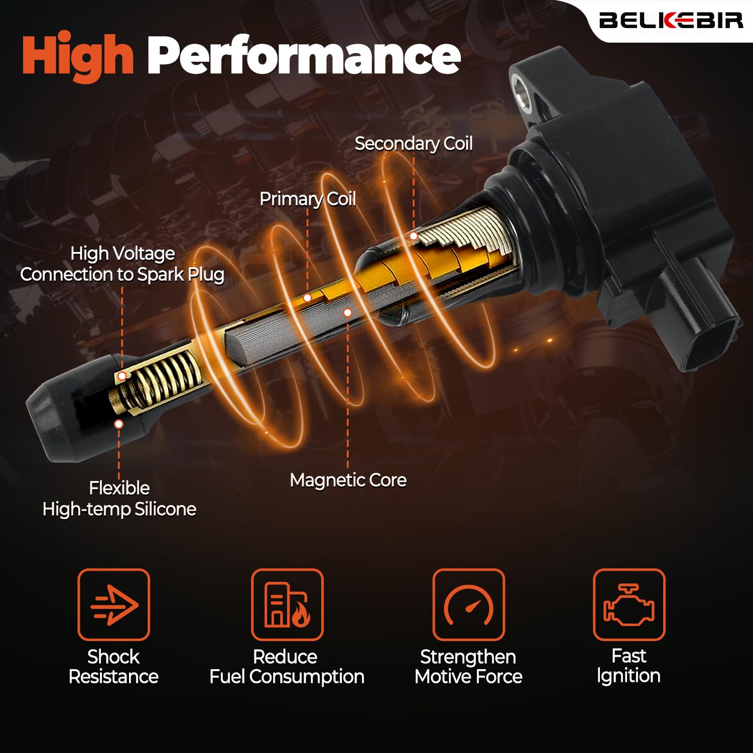 BELKEBIR iridium spark plug 9029 installation-ready view.