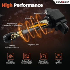 BELKEBIR iridium spark plug visual highlights precise electrode design for cold starts.
