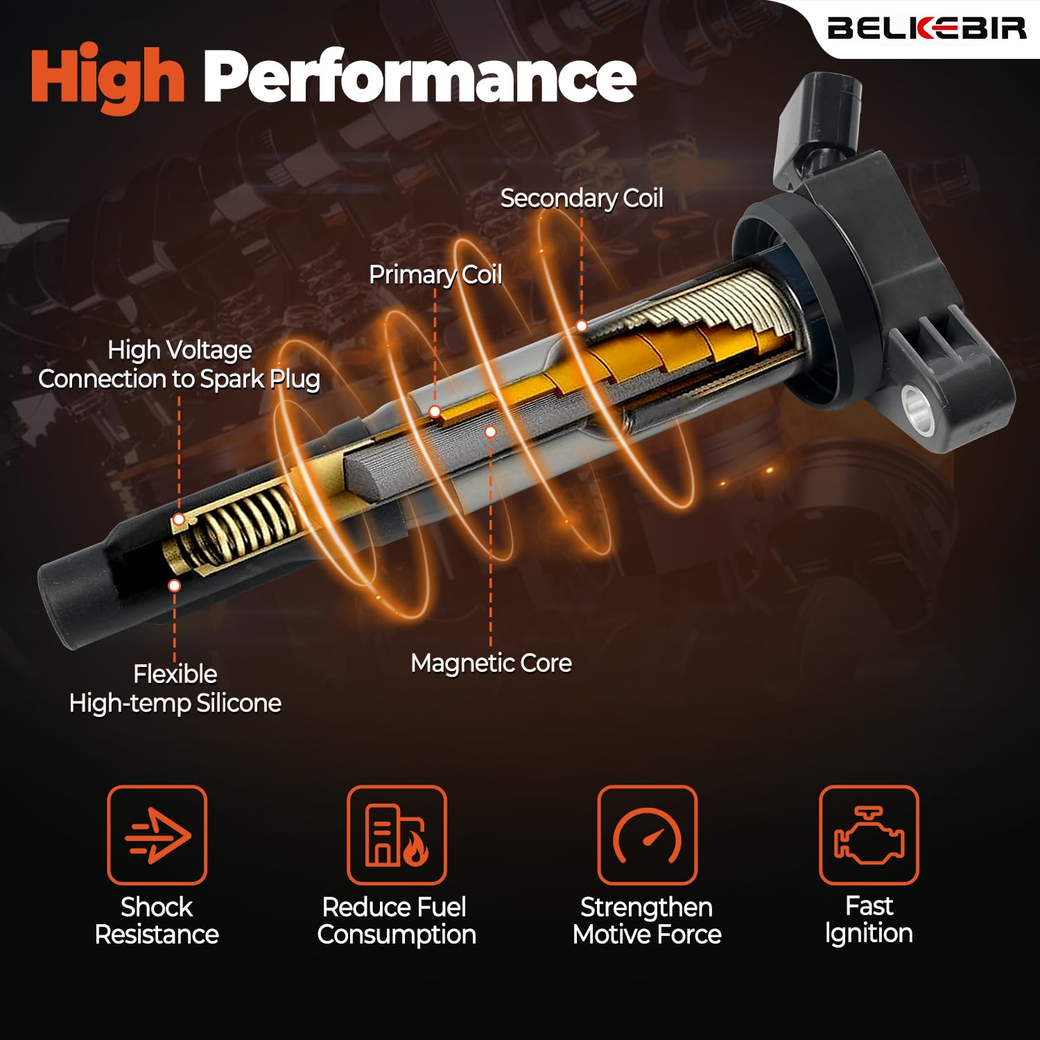 BELKEBIR iridium spark plugs UF487 UF507 close-up highlighting durable tips.