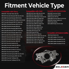 BELKEBIR M295HV oil pump kit side assembly highlights rugged construction