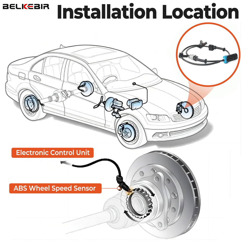 BELKEBIR two-sensor package ready for curbside replacement