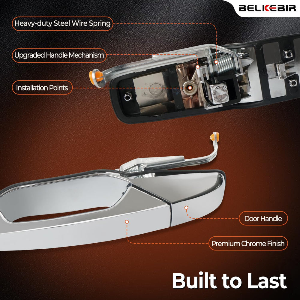 BELKEBIR reuses factory bolts and clips for a quick DIY swap.