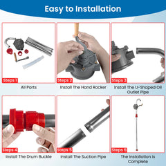 Bellima drum pump safety focus emphasizes leak-free operation and reduced spills.