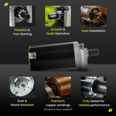 Cross-compatibility illustration with various mower models and Kohler engines.