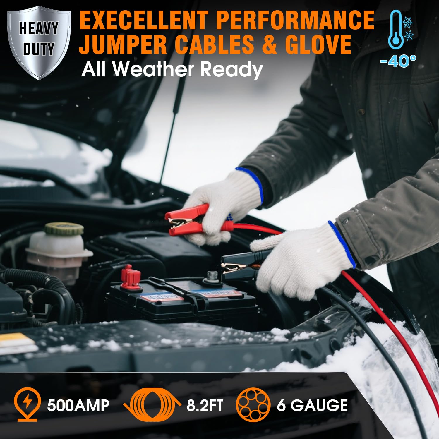 Beloskida emergency blanket helps retain warmth during roadside waits.