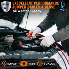 Beloskida emergency blanket helps retain warmth during roadside waits.