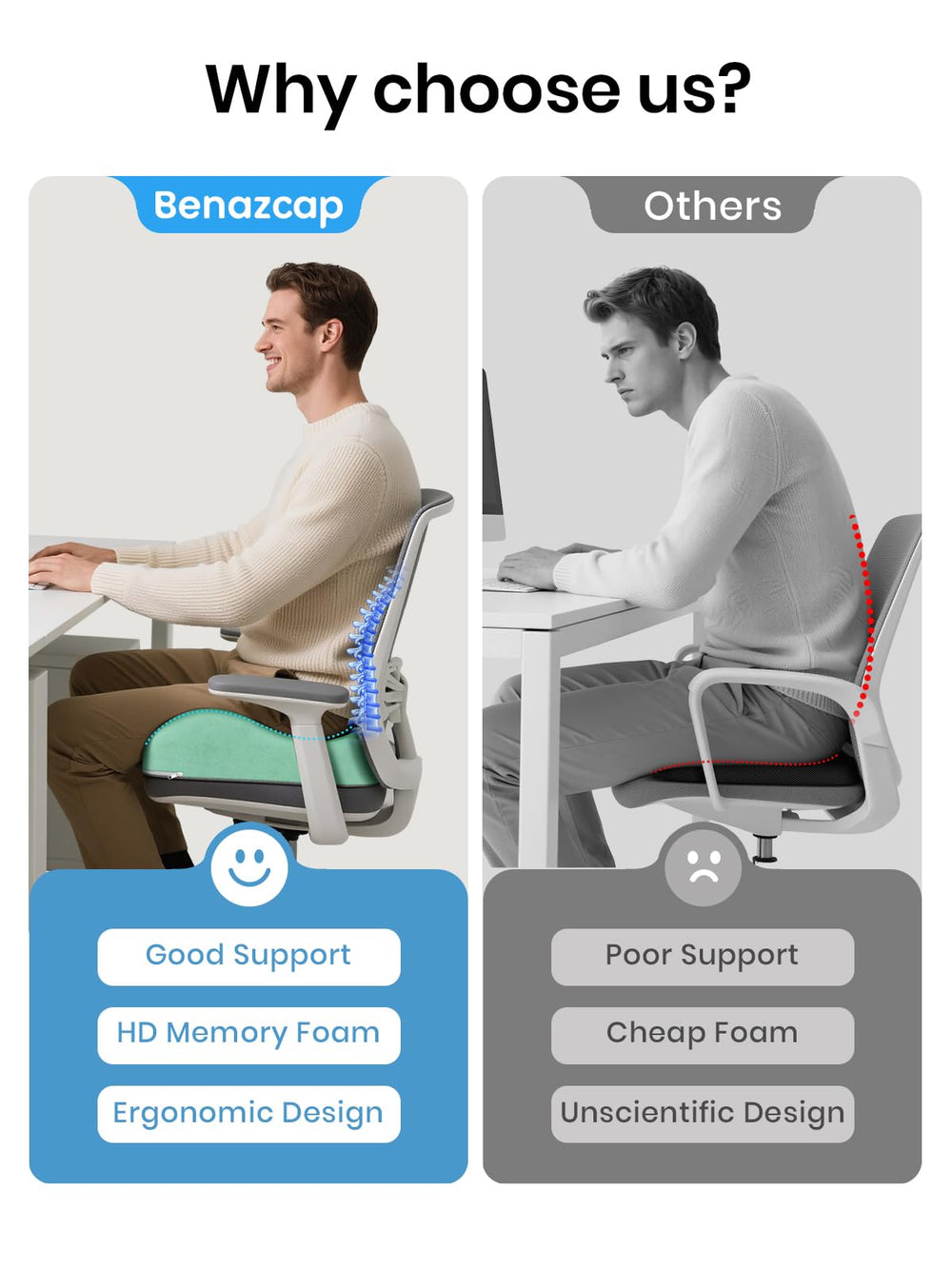 Benazcap memory foam cushion reduces pressure on coccyx during long rides.