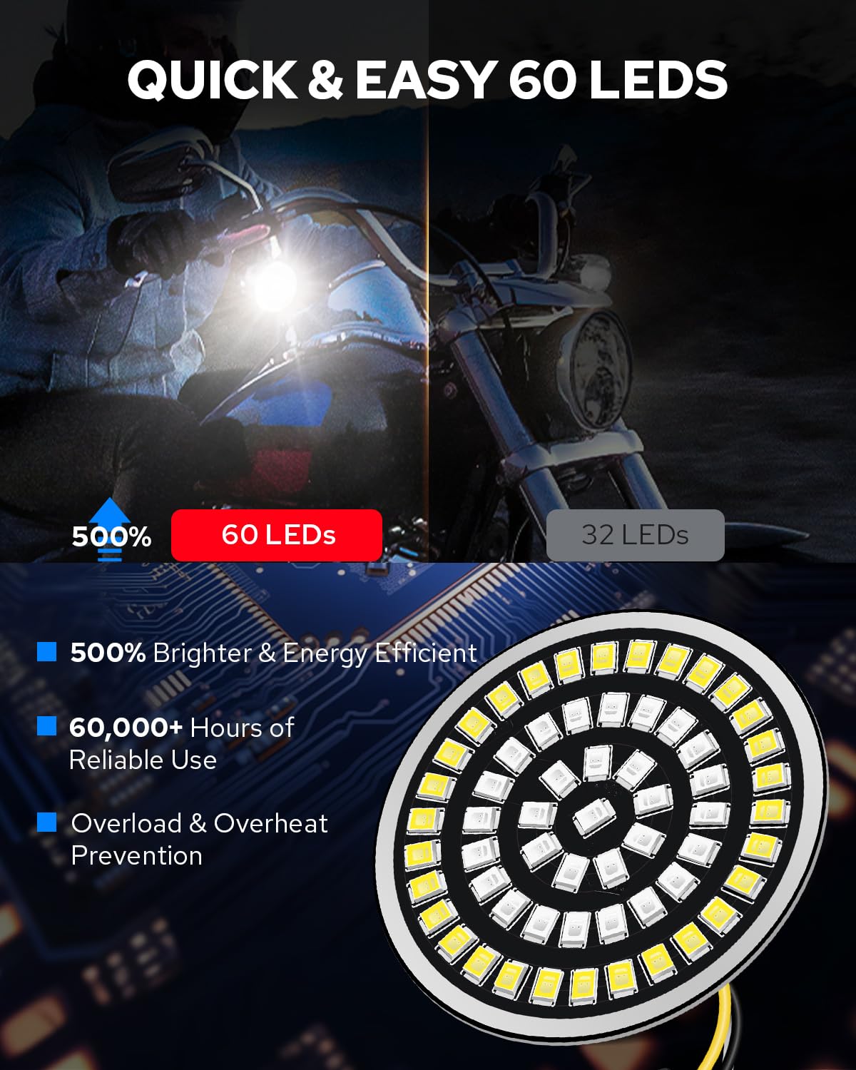 Benlari 2-inch front turn signal right on Harley improves signaling from the rider's perspective.