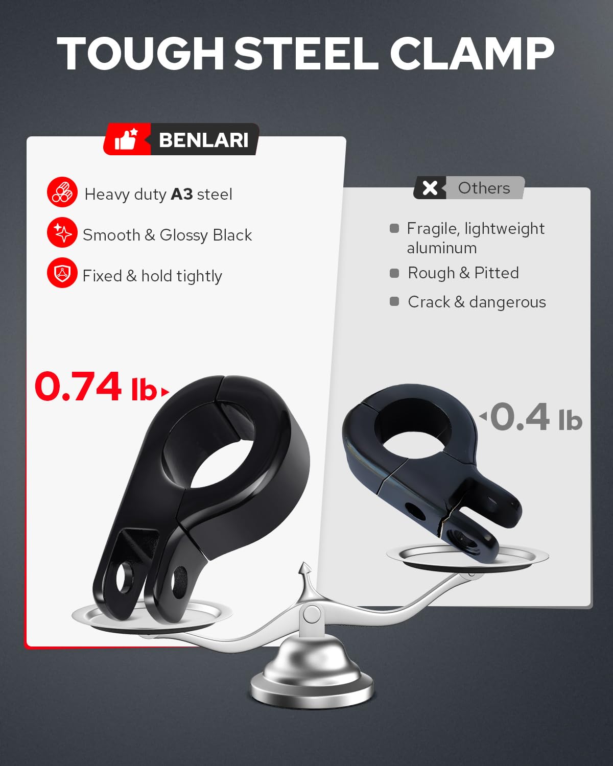Benlari foot pegs with 360° rotation for adjustable riding angles