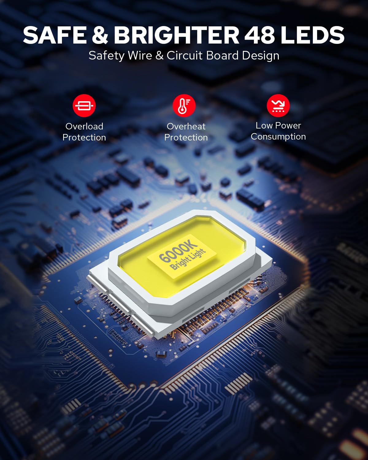 Benlari 48 SMD LEDs deliver brighter signals for safer riding.