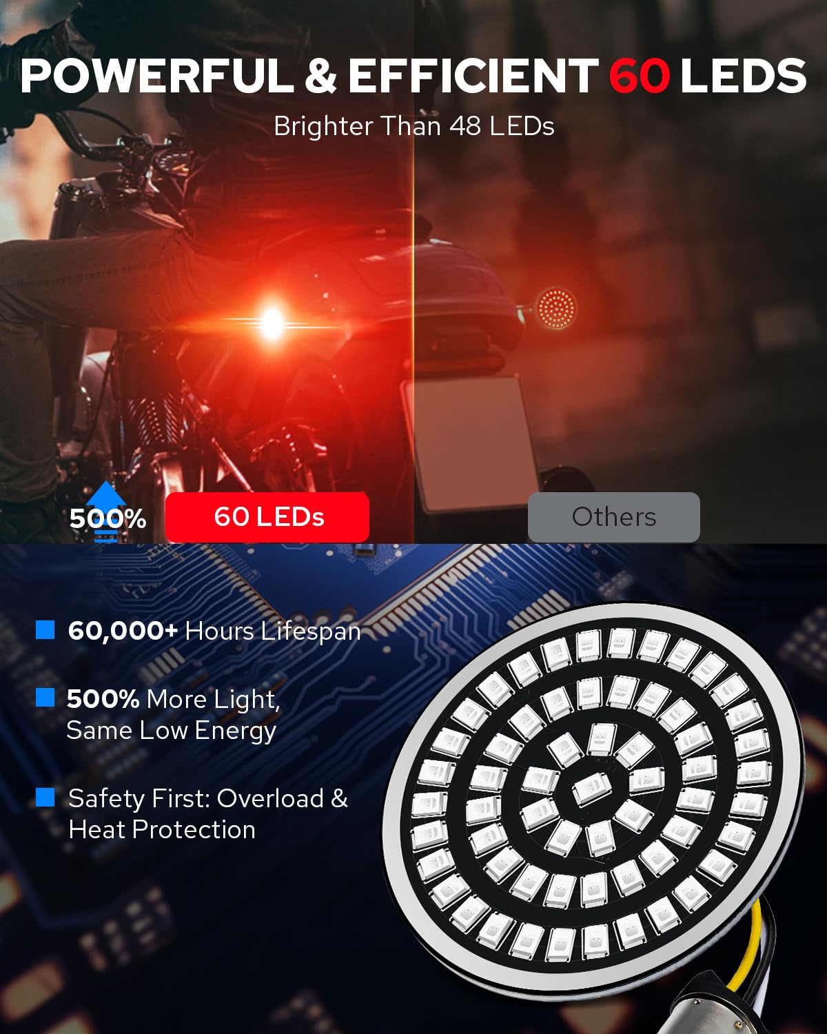 Benlari 60 LED bright turn signals close-up showing daylight output