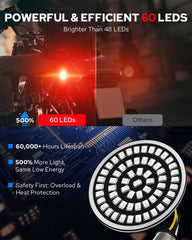 Benlari 60 LED bright turn signals close-up showing daylight output