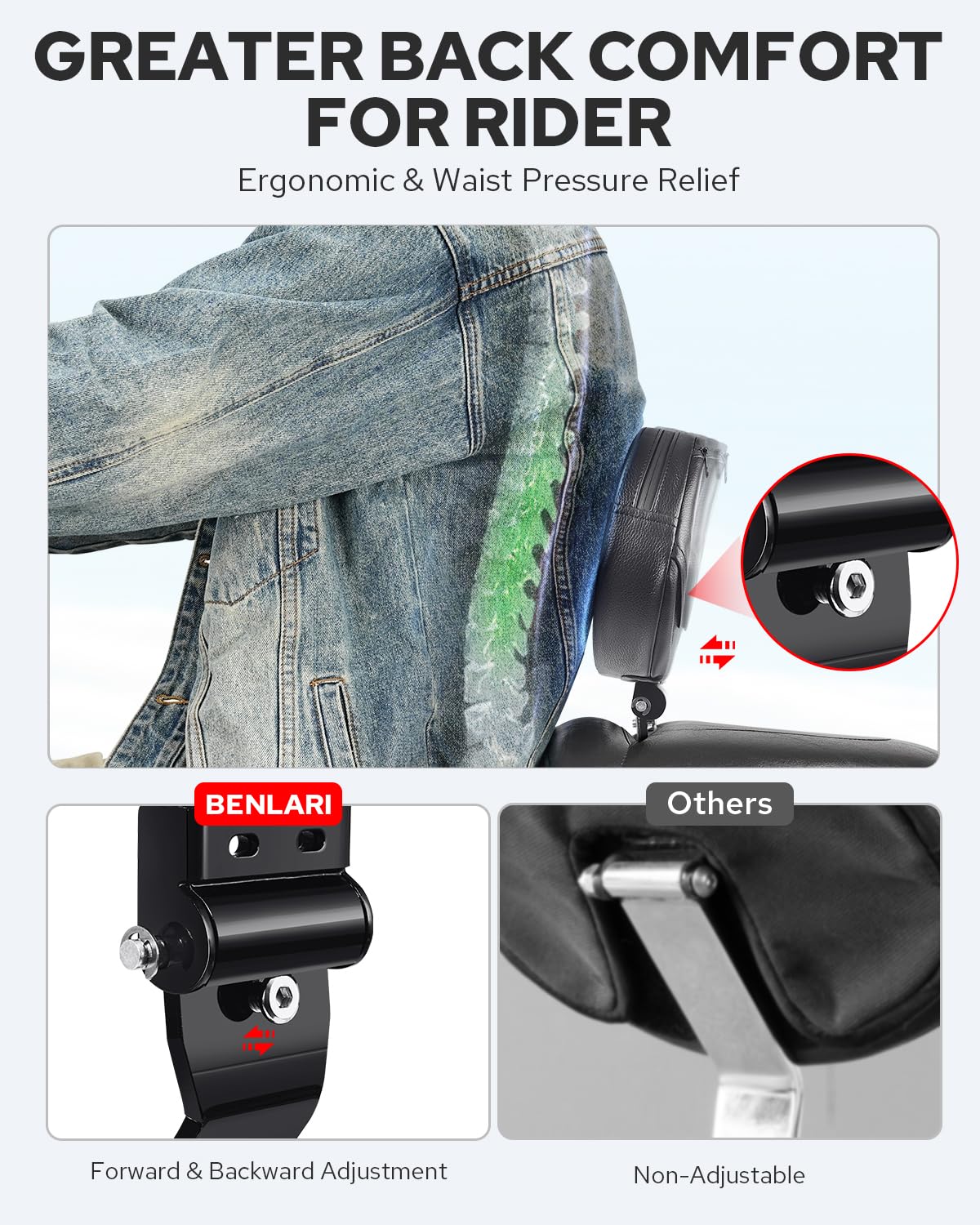 Benlari detachable backrest close-up showing quick-release and clean fit