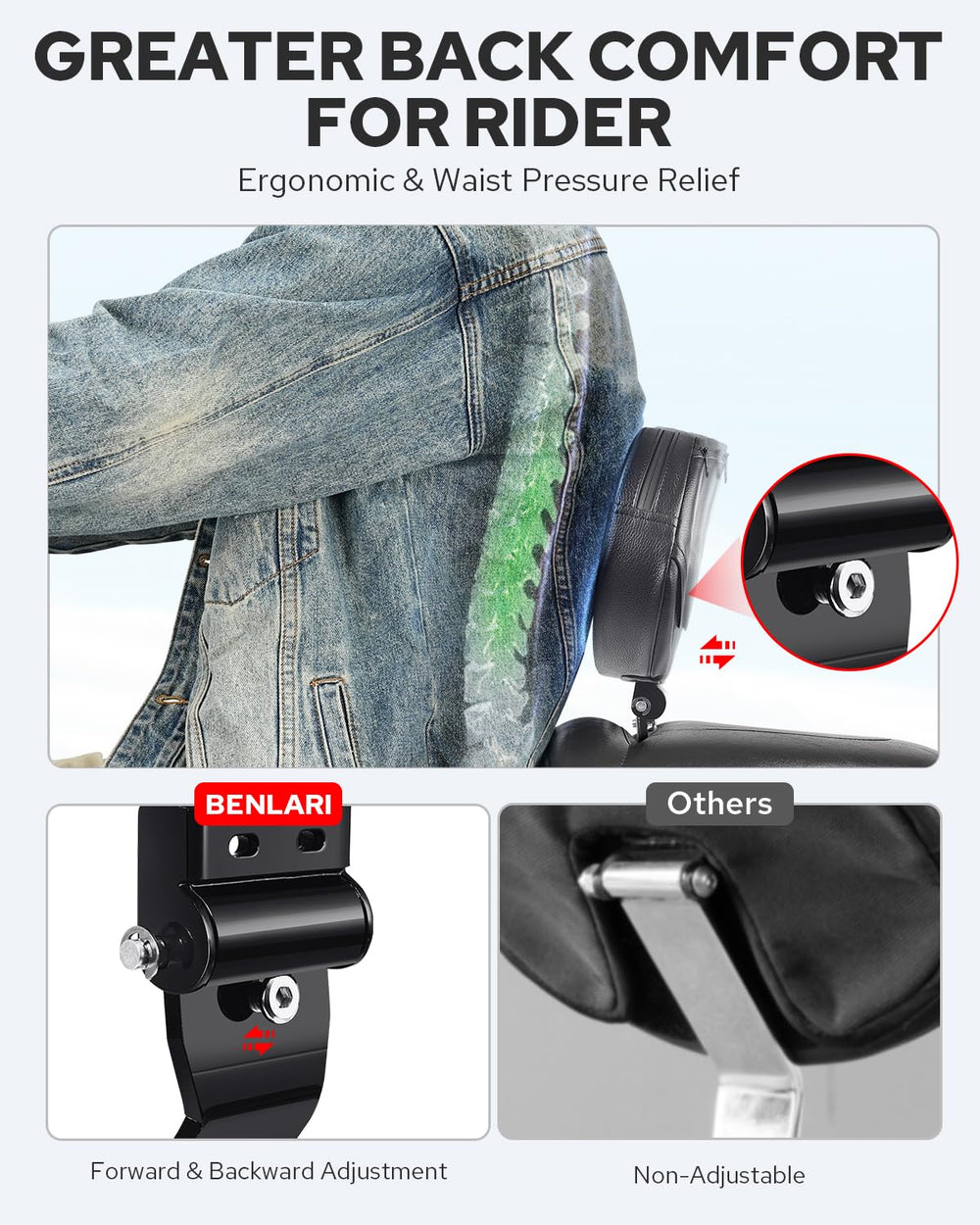 Benlari detachable backrest close-up showing quick-release and clean fit