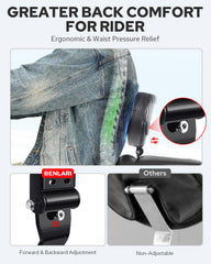 Benlari detachable backrest close-up showing quick-release and clean fit