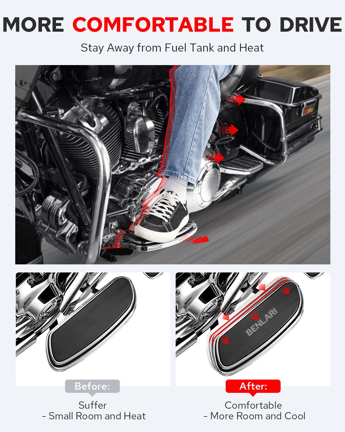 Benlari floorboard extension kit assembly guide for Harley models