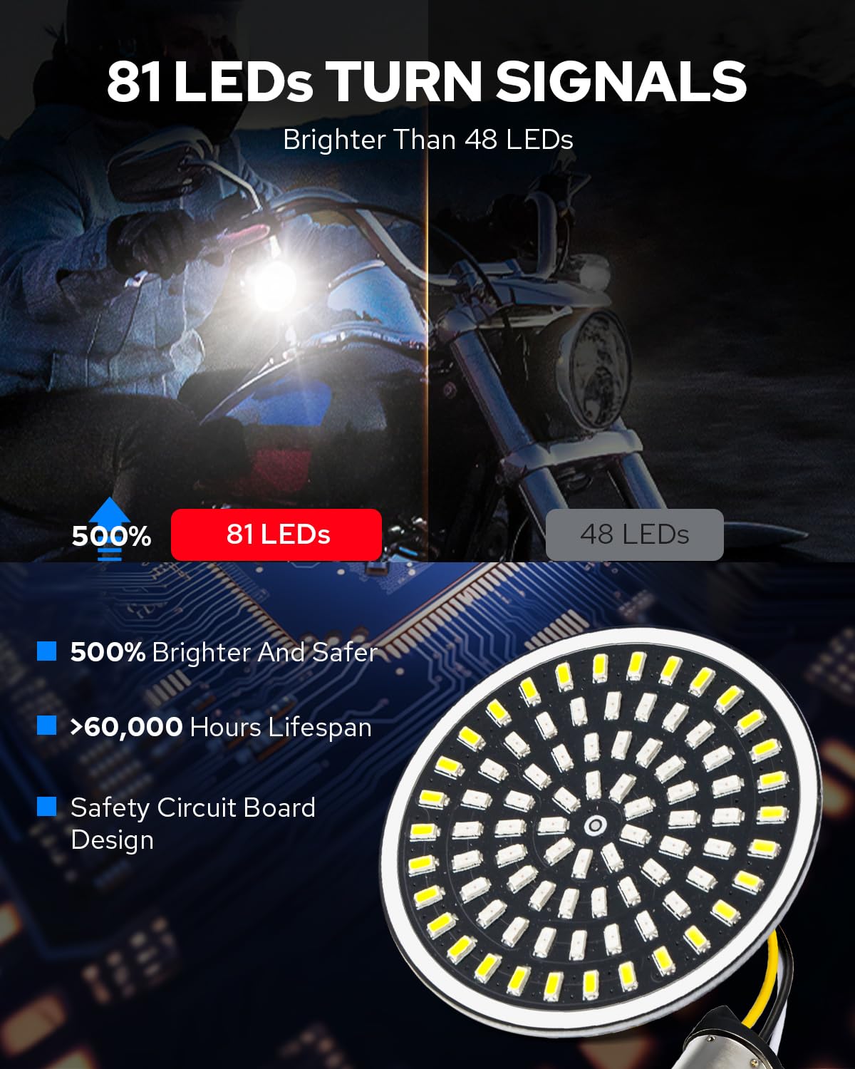 Benlari smoked lens cover front signals reduce glare while maintaining clear light output.