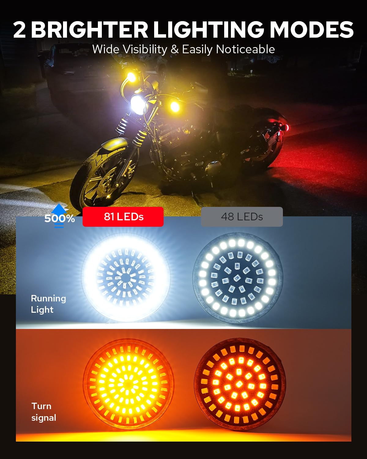 Benlari Harley-Davidson compatible signals fit Dyna, Softail, and Touring lines for easy upgrade.