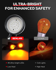 Benlari IP65 waterproof seal on rear signal bezel closeup