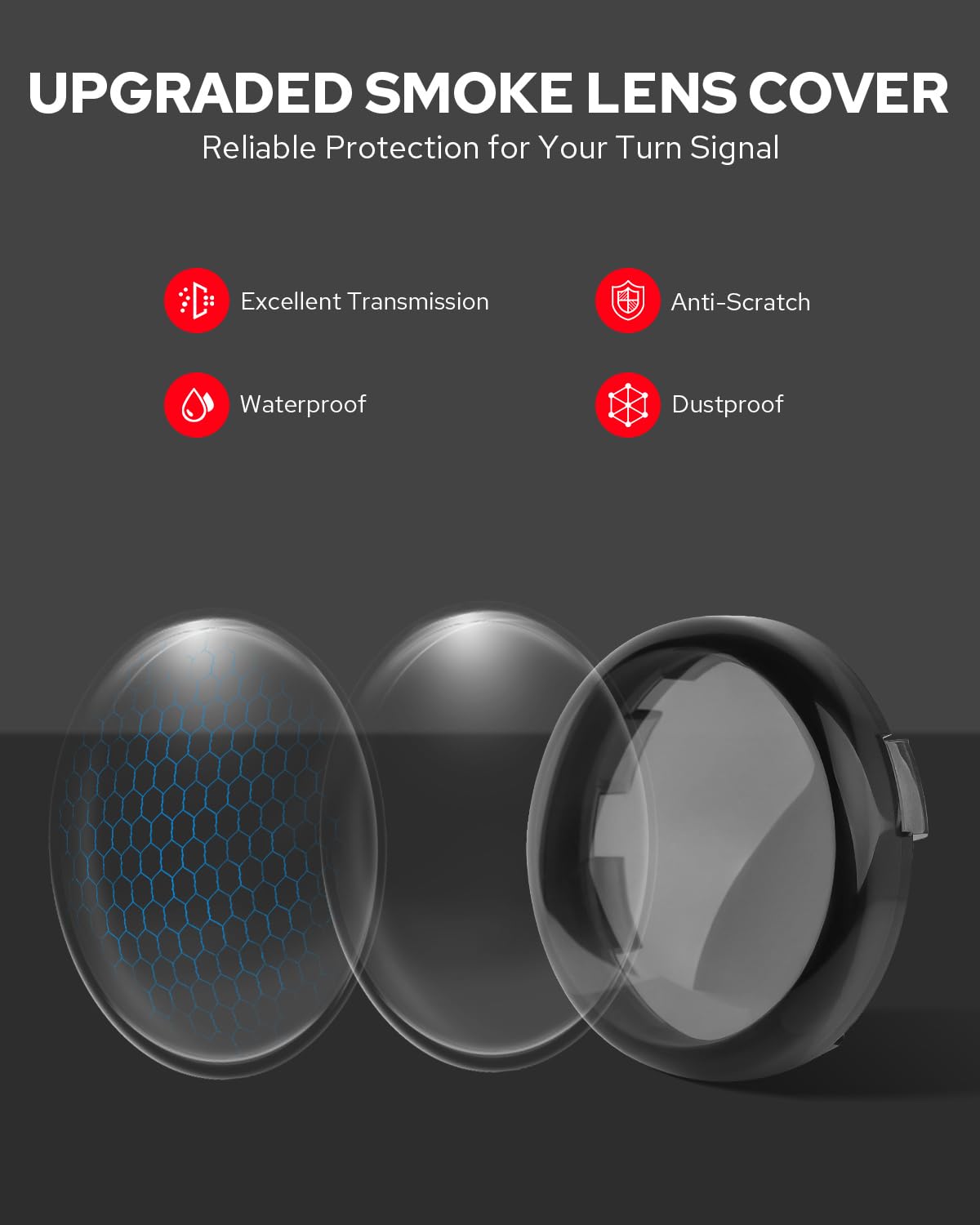 Benlari IP67 waterproof lens protects signals from dust and rain.