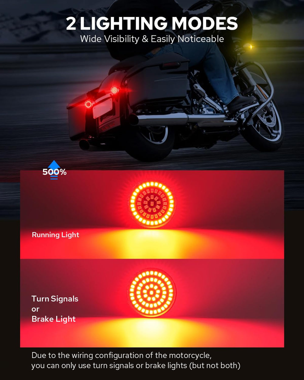 Benlari IP67 waterproof lens covers shield signals from rain