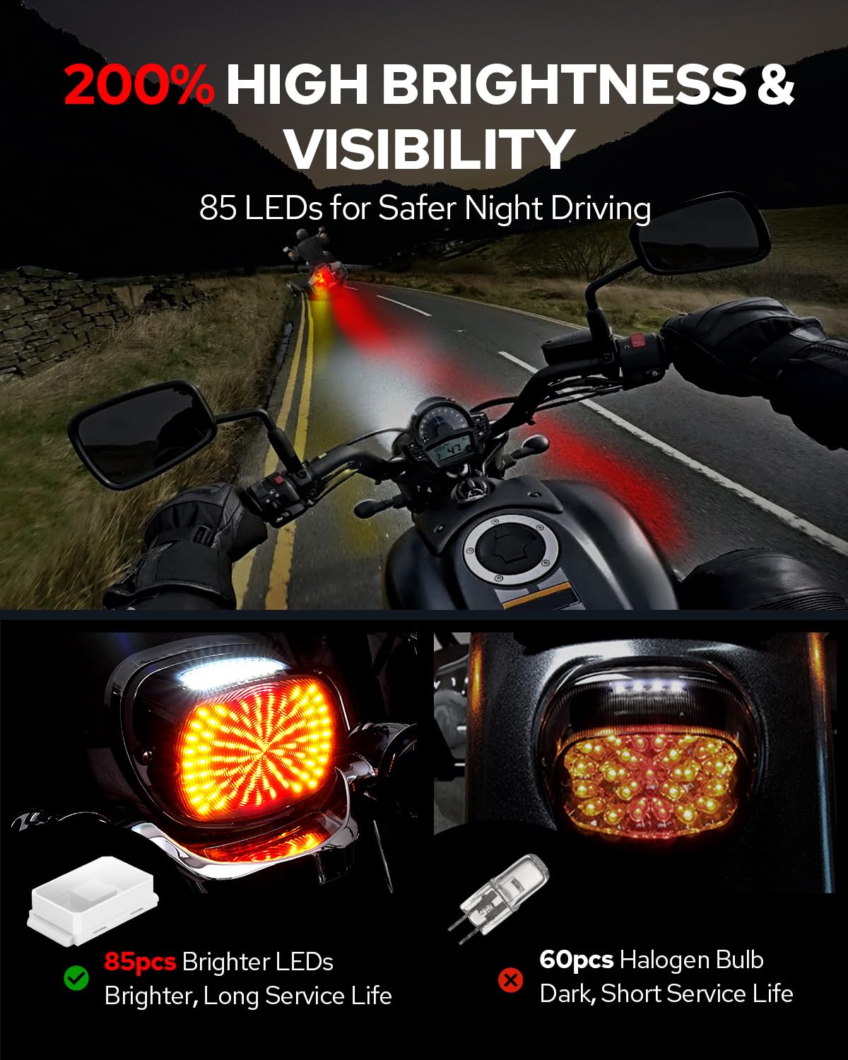 Benlari tail light displaying Harley left turn signal for clear signaling.