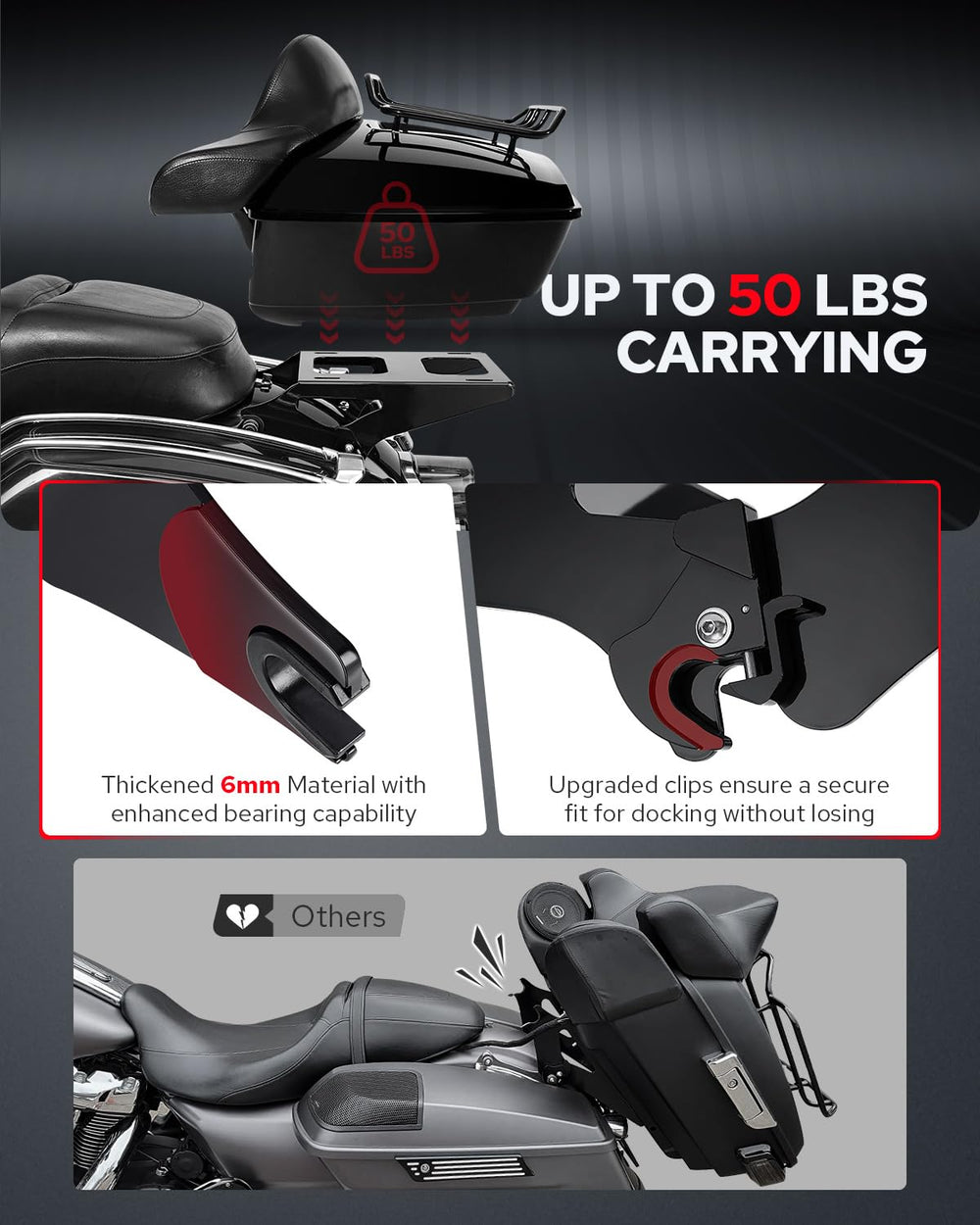 Benlari mount rack on Harley shows quick bolt-on installation for easy removal.