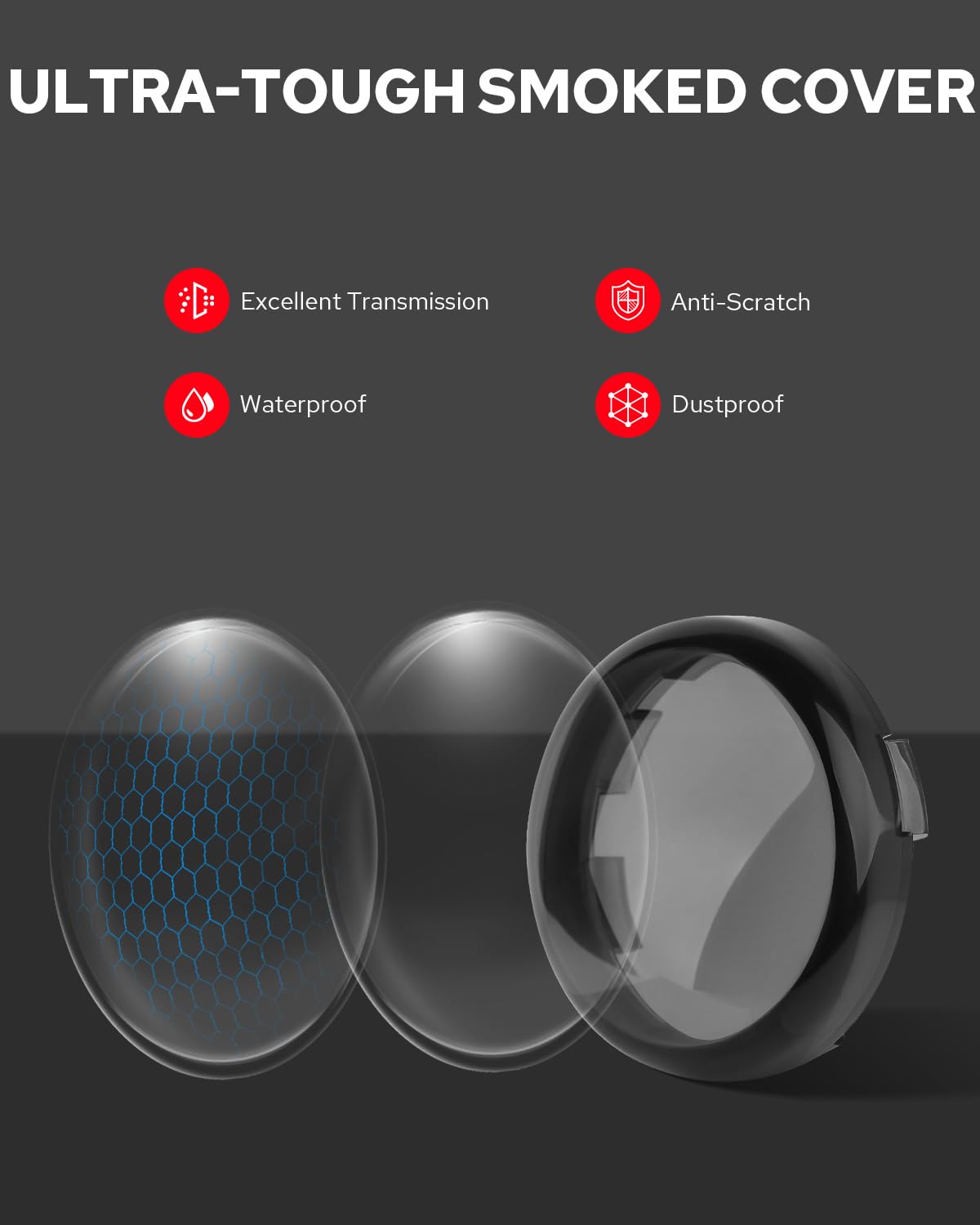Benlari plug-and-play installation diagram for quick Harley upgrade