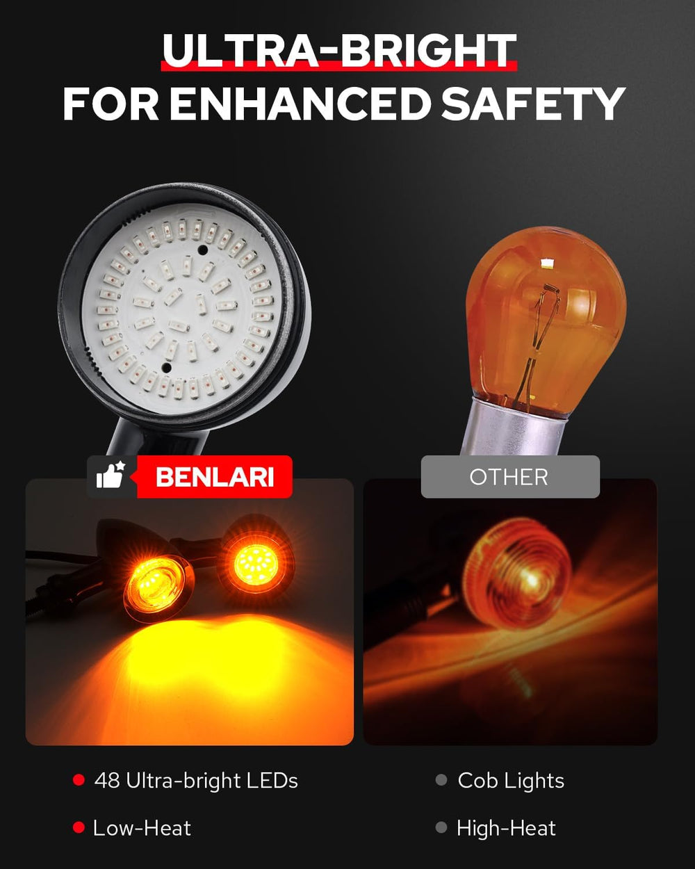 Benlari SMD LED chip layout shows wide illumination coverage.