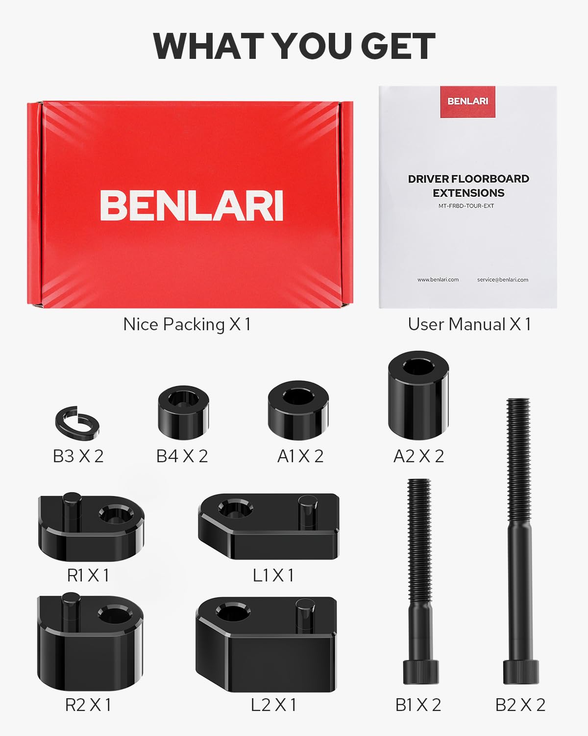 Benlari stainless steel hardware ensures durable, rustproof mounting