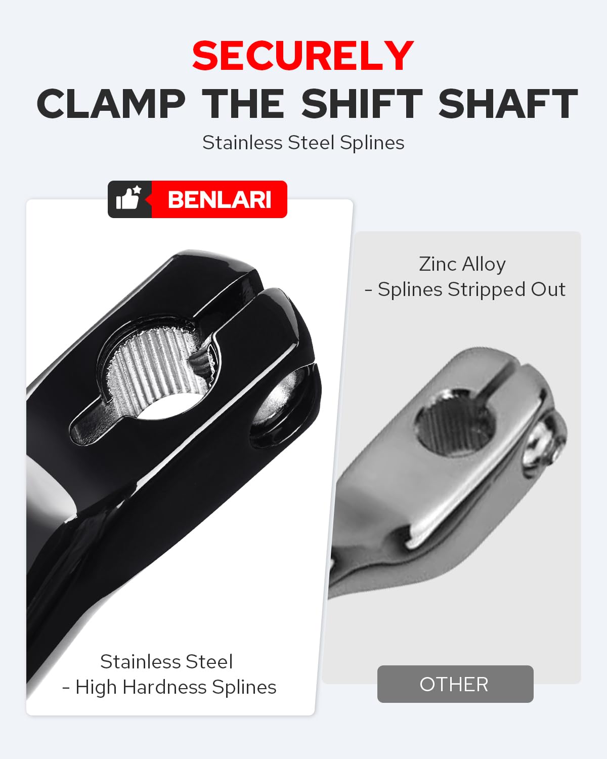 Benlari stainless steel screws for strong, secure installation on Harley pegs