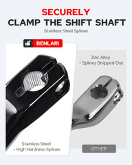 Benlari stainless steel screws for strong, secure installation on Harley pegs