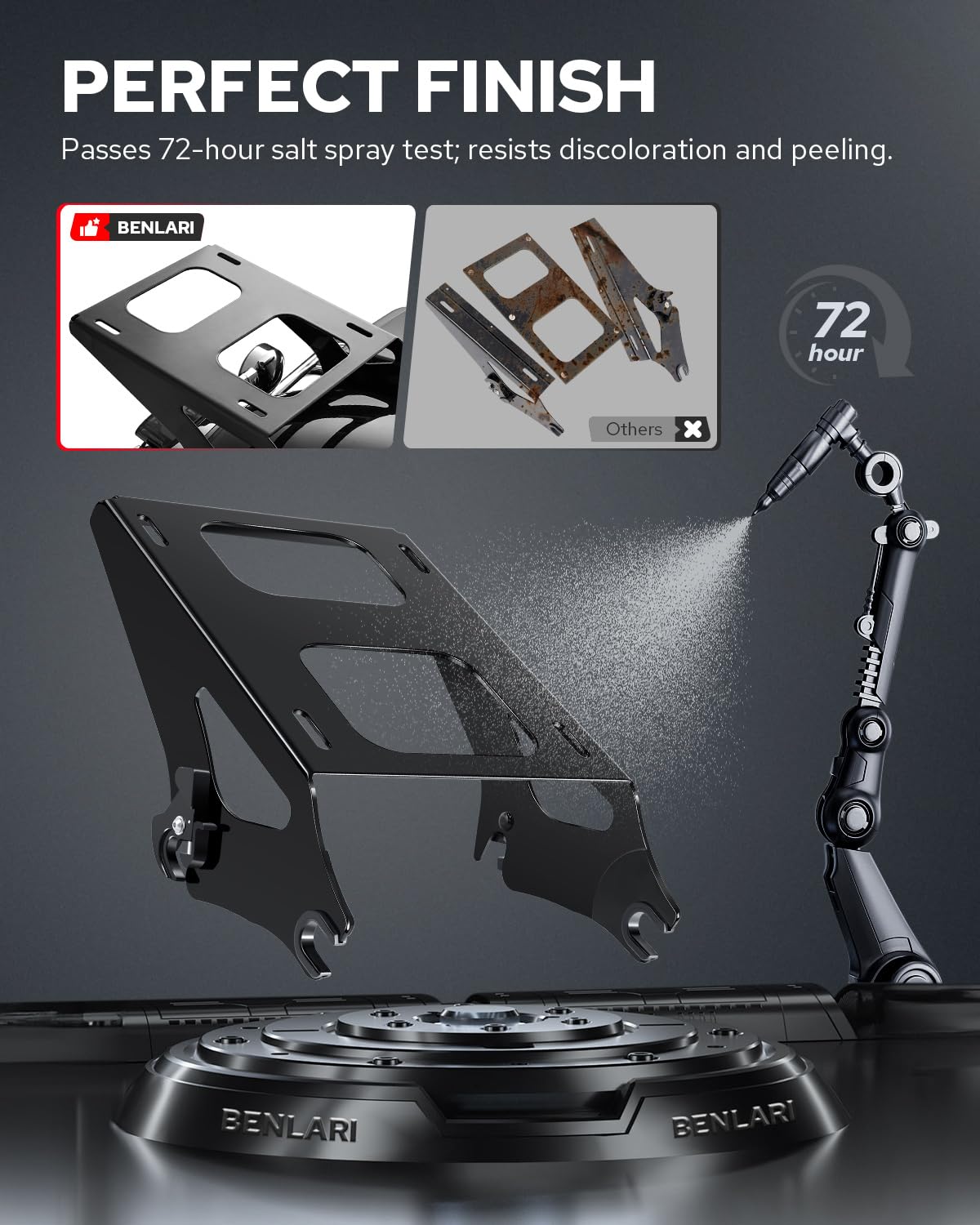 Benlari trunk rack flat load surface evenly distributes weight for stability.