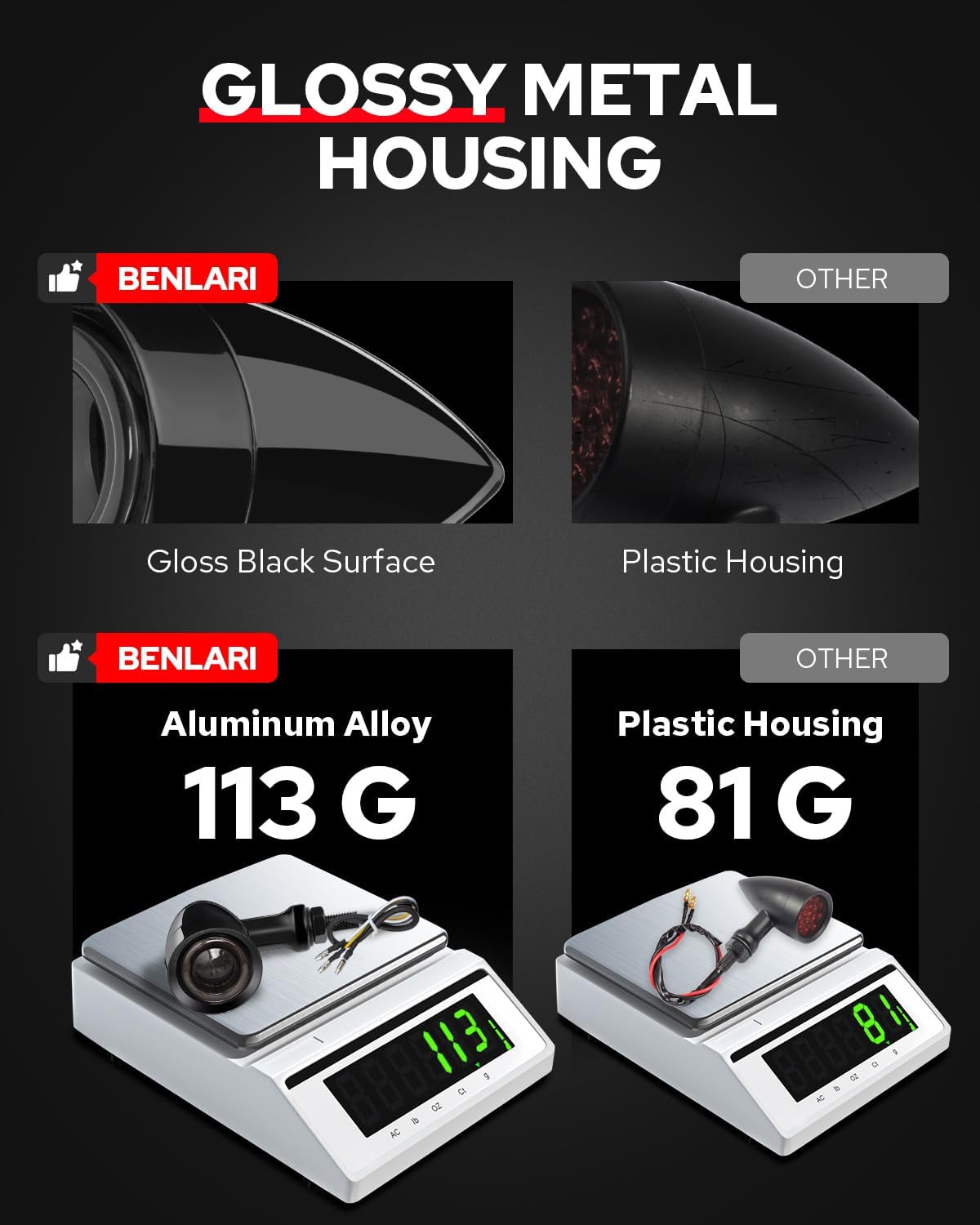 Benlari dual installation options with M8 or M10 bolts simplify mounting.
