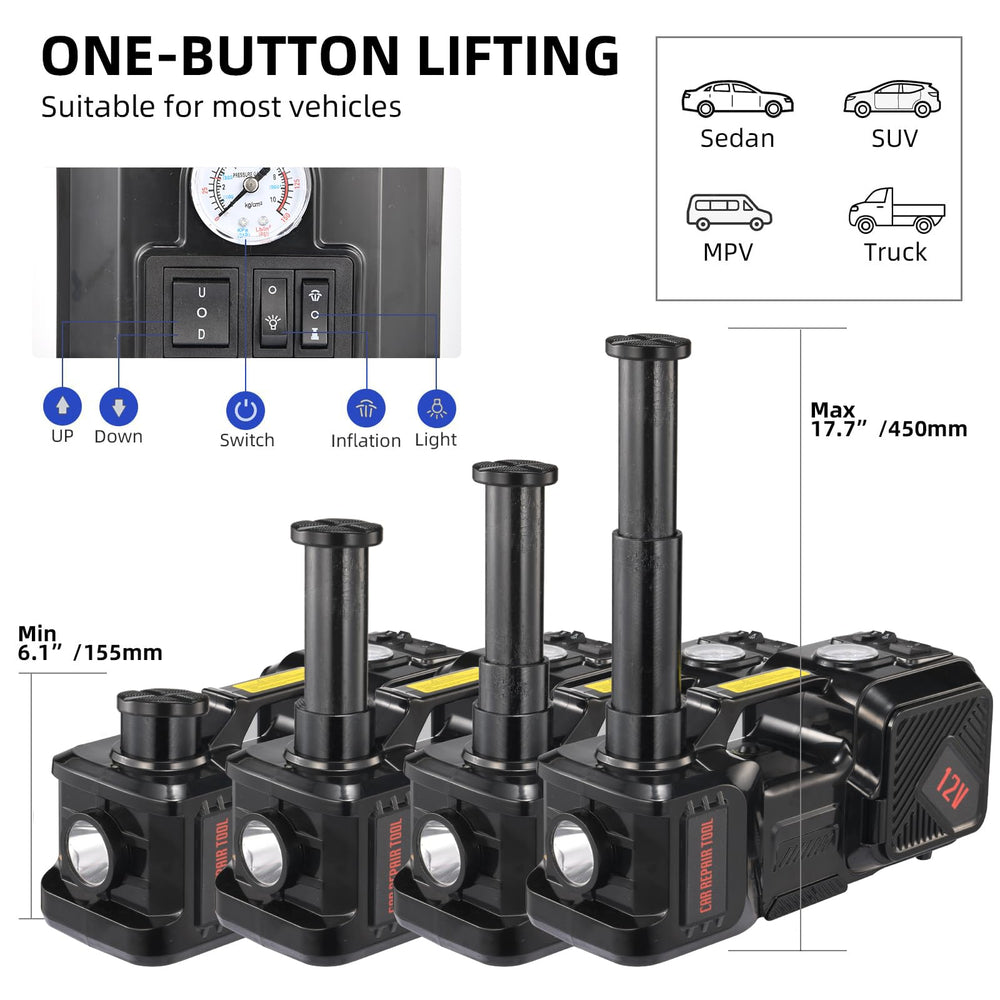 BENYAN electric floor jack and impact wrench in use for quick lift and repair.