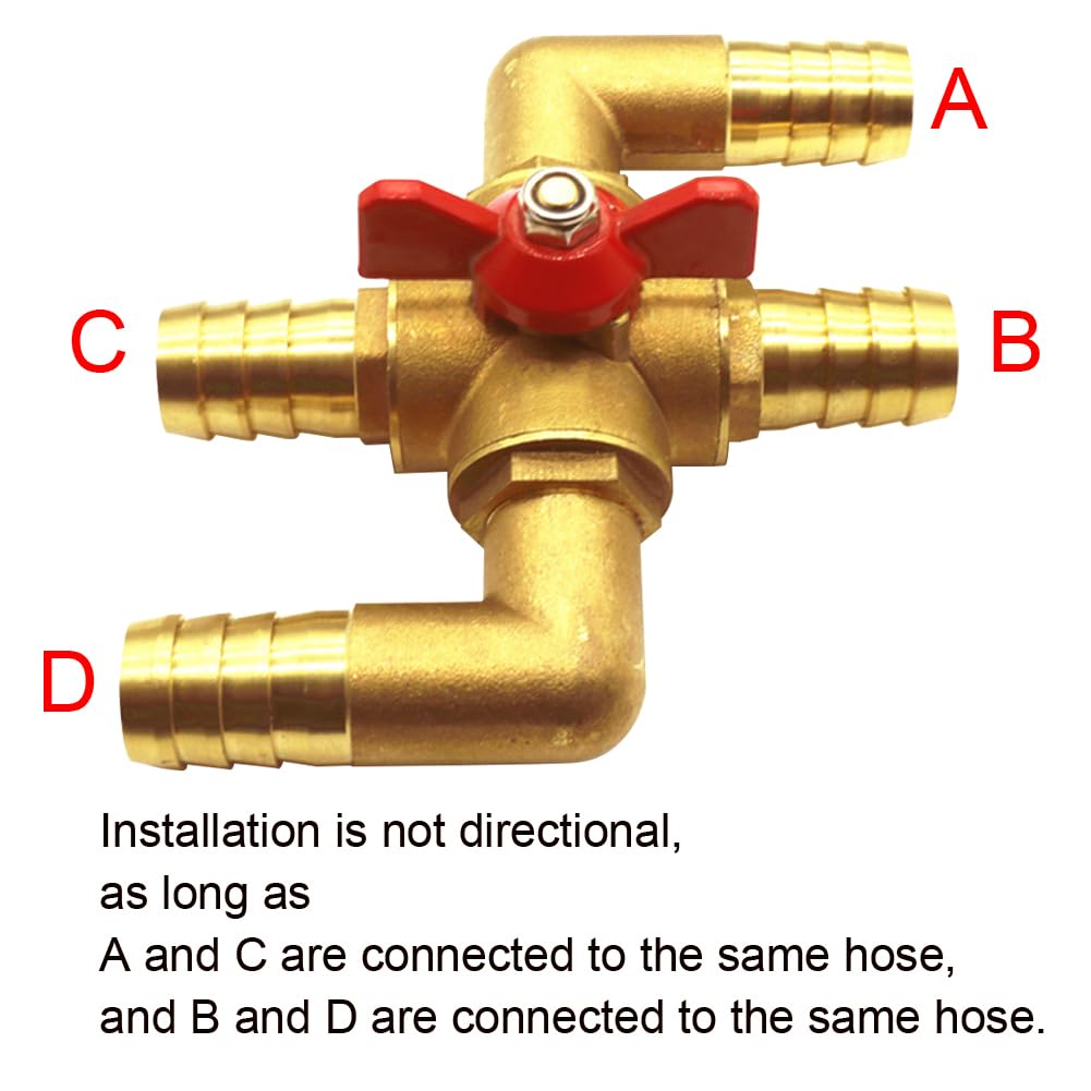BesNPT valve integrated seal closeup demonstrates reliable, leak-free performance.