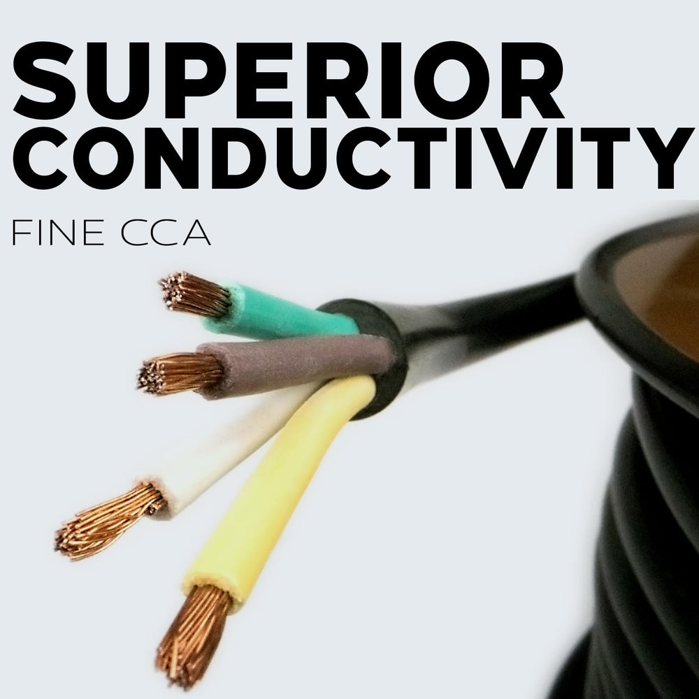 Best Connections 14ga 4Conductor stranded wire closeup shows high conductivity.