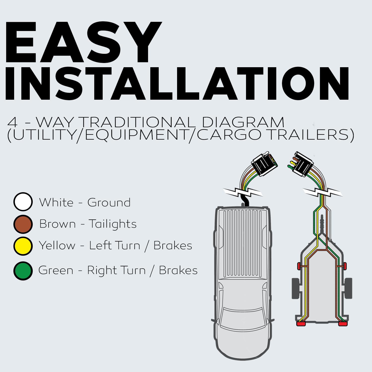 BEST CONNECTIONS 4-Way Trailer Wire ideal for RV and camping electrical setups.