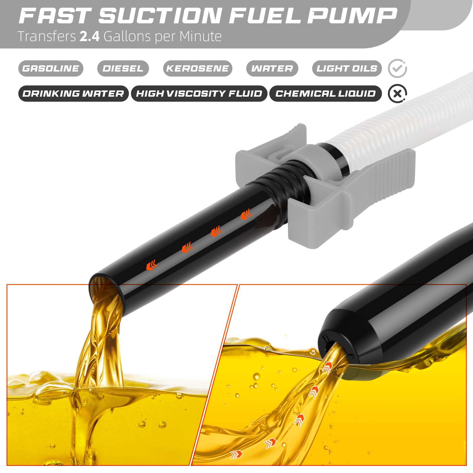 BestCosy transfer pump delivers 2.4 GPM for fast liquid transfers.