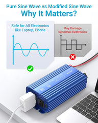 BESTEK 500W inverter USB ports enable fast charging for phones and tablets.