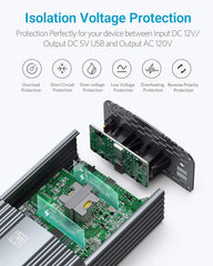Bestek 500W inverter shows thermal protection and cooling fan in action.