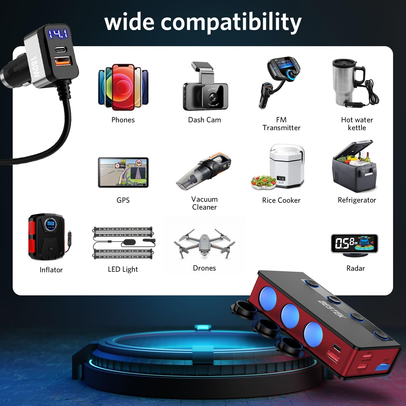 Bestek 9-in-1 splitter fuse safety feature and protection