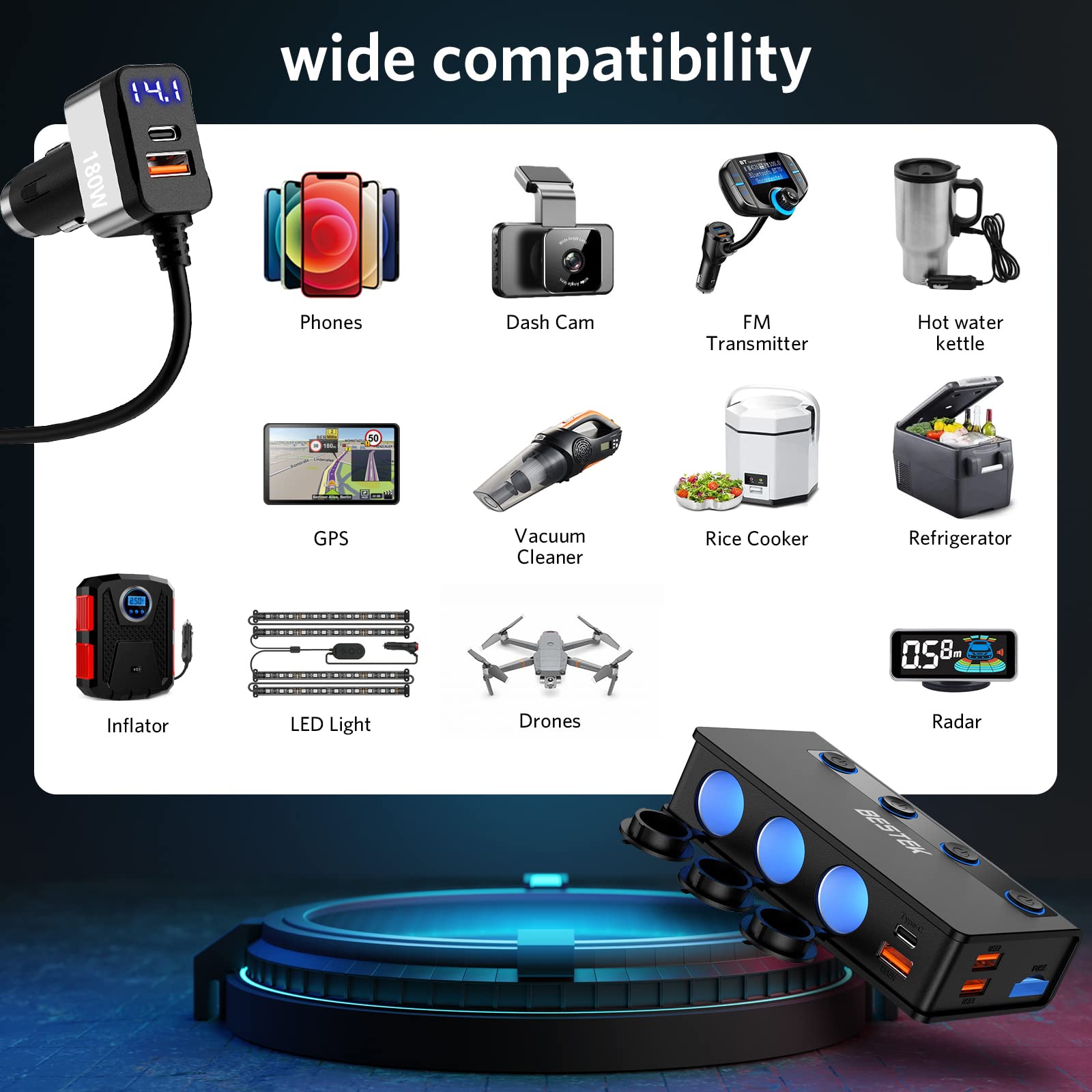 BESTEK compact car charger keeps your dashboard tidy
