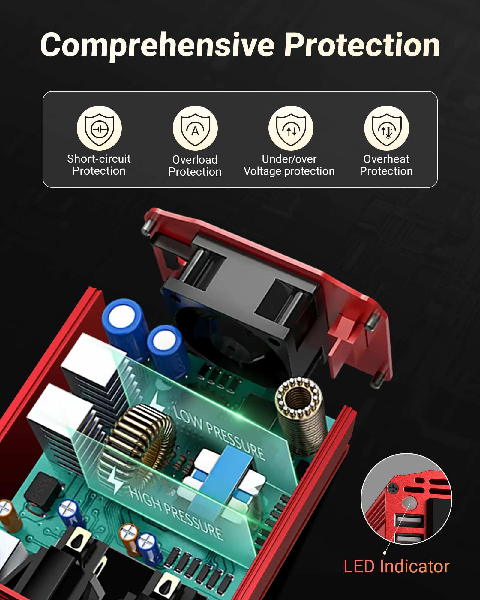 Bestek inverter featuring two 110V outlets for laptops on trips.
