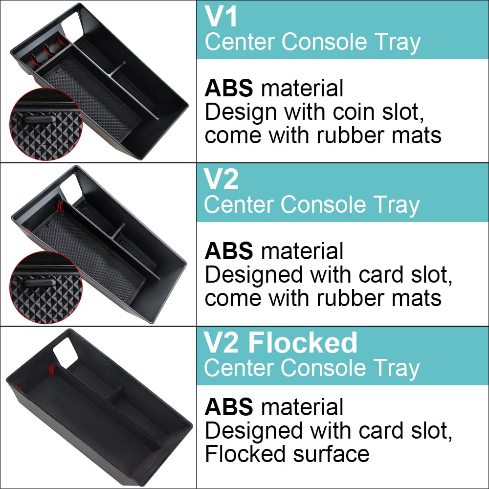 BestEvMod AOSK durable ABS tray with easy-to-clean surface.