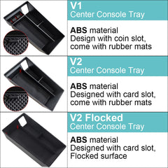 BestEvMod AOSK durable ABS tray with easy-to-clean surface.